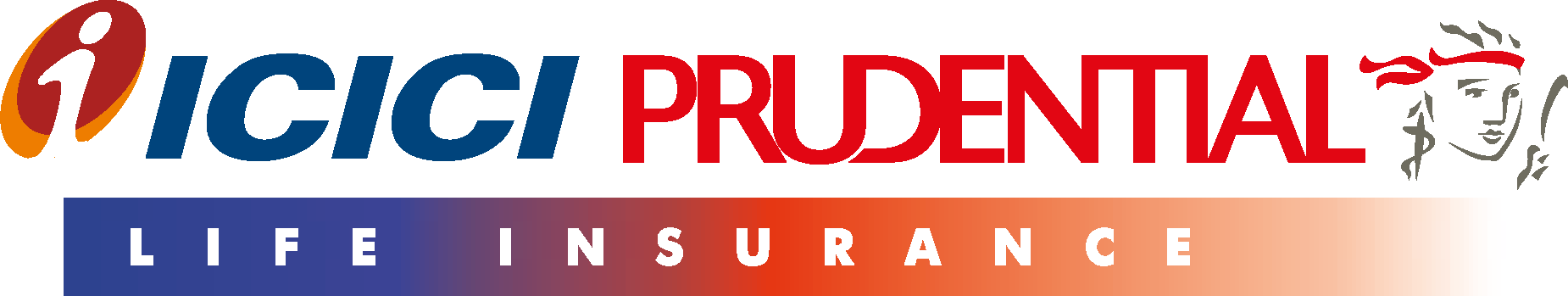 ICICI PRUDENTIAL 